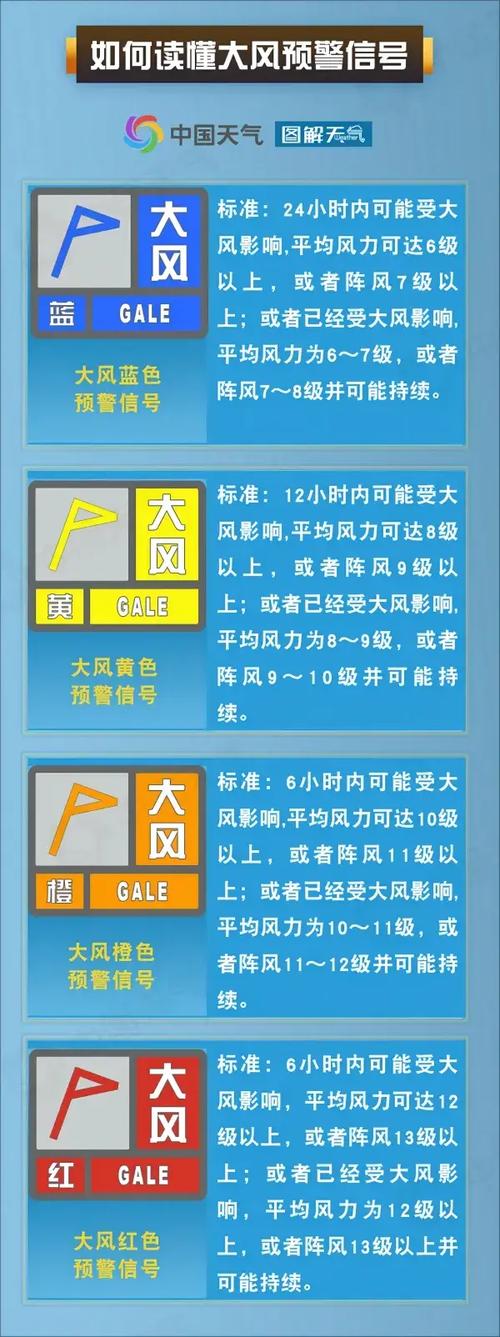 朔州天气预报15天,大同朔州天气预报15天-第3张图片-巾百福 朔州天气预报15天,大同朔州天气预报15天-第3张图片-巾百福