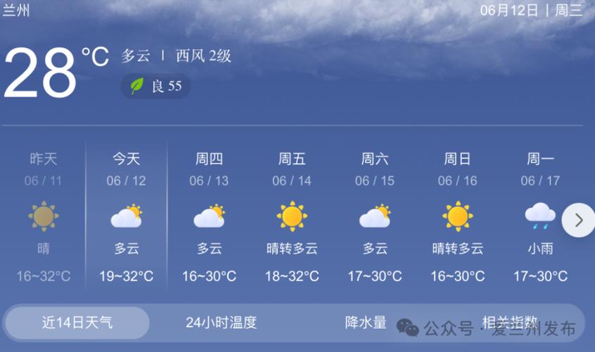 兰州15天天气预报,兰州15天天气预报最新的?-第6张图片-巾百福 兰州15天天气预报,兰州15天天气预报最新的?-第6张图片-巾百福