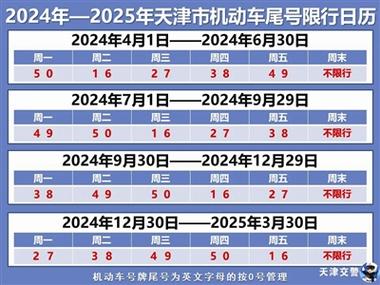 六月北京汽车限号吗,6月份北京车辆限号吗-第4张图片-巾百福 六月北京汽车限号吗,6月份北京车辆限号吗-第4张图片-巾百福