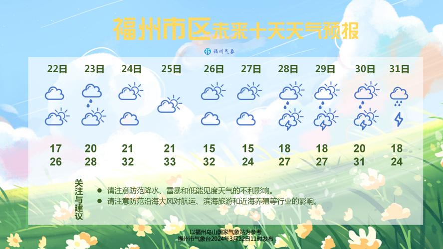 屏南天气预报一周?屏南天气预报七天?-第3张图片-巾百福 屏南天气预报一周?屏南天气预报七天?-第3张图片-巾百福