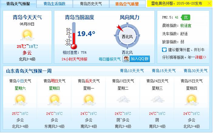 胶州天气预报天气,胶州天气预报天气预报15天准确?-第5张图片-巾百福 胶州天气预报天气,胶州天气预报天气预报15天准确?-第5张图片-巾百福