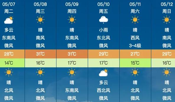 慈利未来30天天气?慈利未来30天天气?-第4张图片-巾百福 慈利未来30天天气?慈利未来30天天气?-第4张图片-巾百福