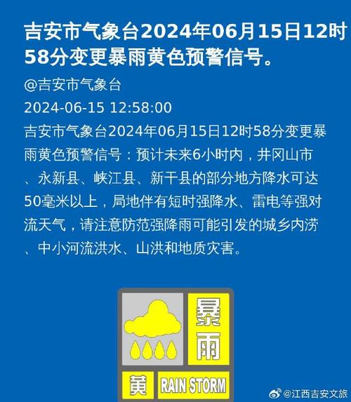 吉安天气预报15天,吉安天气预报15天软件下载?-第4张图片-巾百福 吉安天气预报15天,吉安天气预报15天软件下载?-第4张图片-巾百福