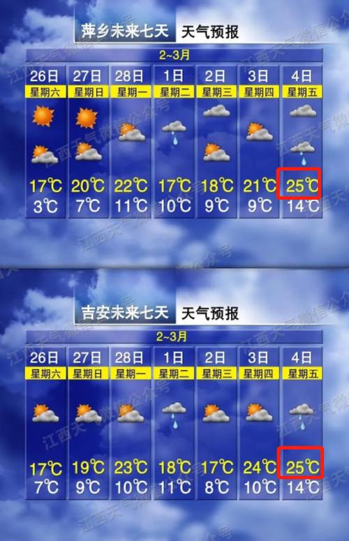 吉安天气预报15天,吉安天气预报15天软件下载?-第6张图片-巾百福 吉安天气预报15天,吉安天气预报15天软件下载?-第6张图片-巾百福
