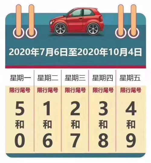 北京限号6月11号,北京限号6月1日?-第4张图片-巾百福 北京限号6月11号,北京限号6月1日?-第4张图片-巾百福