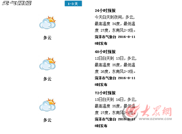 温州天气未来三天?温州三天天气预报?-第3张图片-巾百福 温州天气未来三天?温州三天天气预报?-第3张图片-巾百福