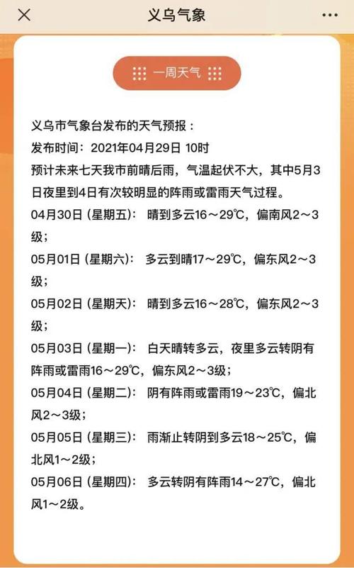 宁夏固原天气预报,宁夏固原天气预报未来5天-第1张图片-巾百福 宁夏固原天气预报,宁夏固原天气预报未来5天-第1张图片-巾百福