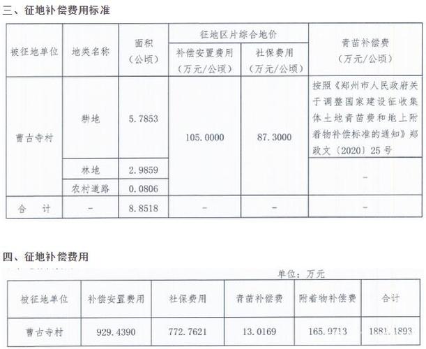 禹州明天天气预报,禹州明天天气预报情况?-第2张图片-巾百福 禹州明天天气预报,禹州明天天气预报情况?-第2张图片-巾百福