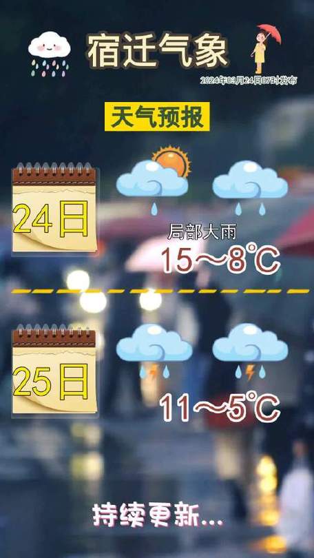 禹州明天天气预报,禹州明天天气预报情况?-第3张图片-巾百福 禹州明天天气预报,禹州明天天气预报情况?-第3张图片-巾百福