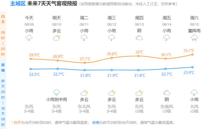 杭州建德天气预报,杭州建德天气预报30天准确?-第1张图片-巾百福 杭州建德天气预报,杭州建德天气预报30天准确?-第1张图片-巾百福