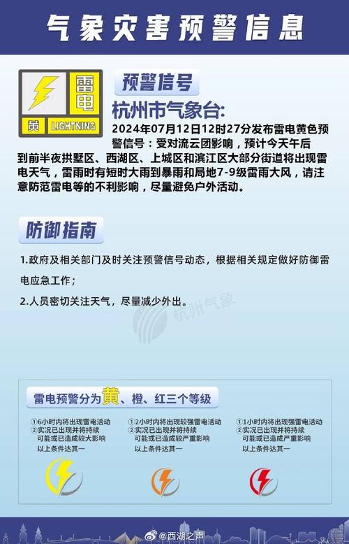 杭州建德天气预报,杭州建德天气预报30天准确?-第5张图片-巾百福 杭州建德天气预报,杭州建德天气预报30天准确?-第5张图片-巾百福