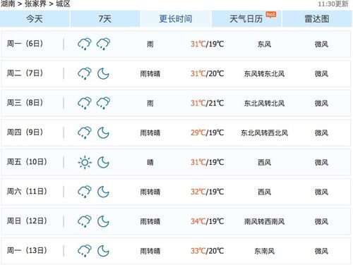 张家界永定区天气,张家界永定区天气15天?-第6张图片-巾百福 张家界永定区天气,张家界永定区天气15天?-第6张图片-巾百福
