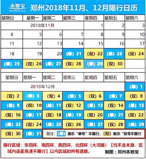 临汾6月18号限号?临汾限号到几月?-第6张图片-巾百福 临汾6月18号限号?临汾限号到几月?-第6张图片-巾百福