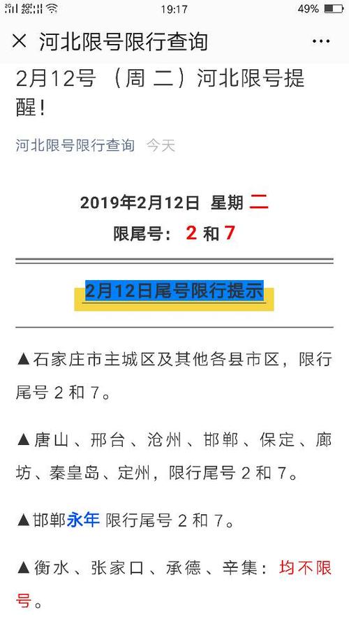 秦皇岛哪些区域限号,秦皇岛限号那条路可以走-第3张图片-巾百福 秦皇岛哪些区域限号,秦皇岛限号那条路可以走-第3张图片-巾百福