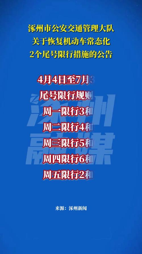 涿州限号限行区域图,涿州限行限什么号?-第3张图片-巾百福 涿州限号限行区域图,涿州限行限什么号?-第3张图片-巾百福