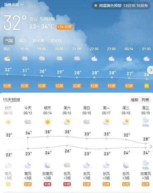 天气预报24小时,天气预报24小时实时查询下载官网安装软件?-第1张图片-巾百福 天气预报24小时,天气预报24小时实时查询下载官网安装软件?-第1张图片-巾百福