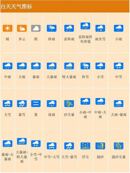 天气预报24小时,天气预报24小时实时查询下载官网安装软件?-第3张图片-巾百福 天气预报24小时,天气预报24小时实时查询下载官网安装软件?-第3张图片-巾百福