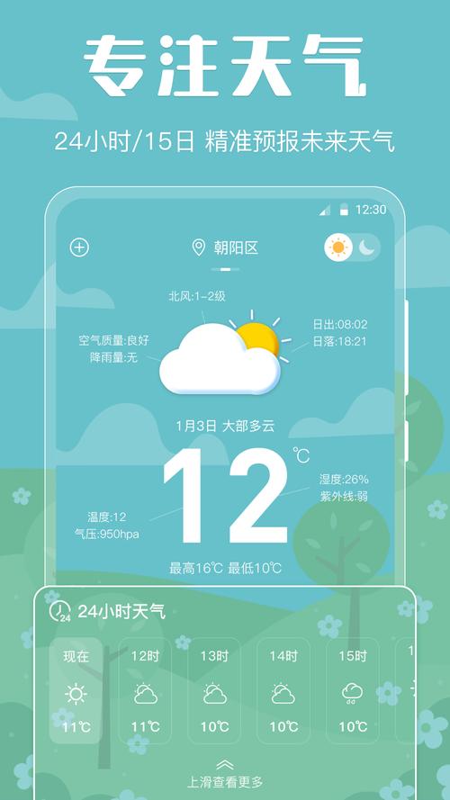 天气预报24小时,天气预报24小时实时查询下载官网安装软件?-第6张图片-巾百福 天气预报24小时,天气预报24小时实时查询下载官网安装软件?-第6张图片-巾百福