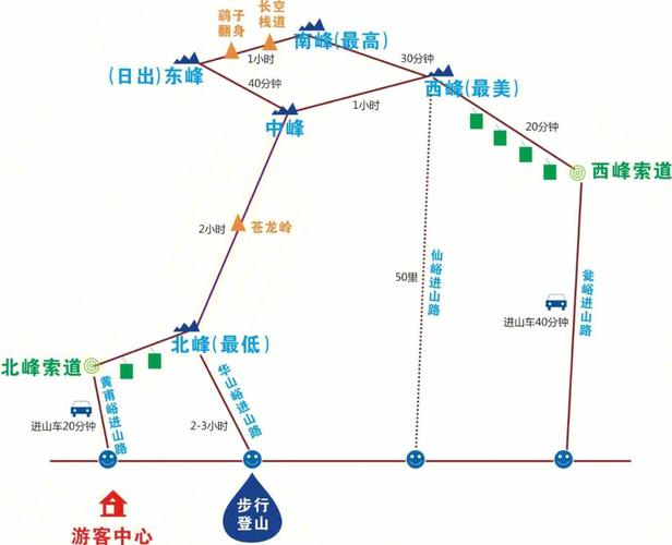 西峰天气预报一周?西峰天气预报一周15天?-第1张图片-巾百福 西峰天气预报一周?西峰天气预报一周15天?-第1张图片-巾百福