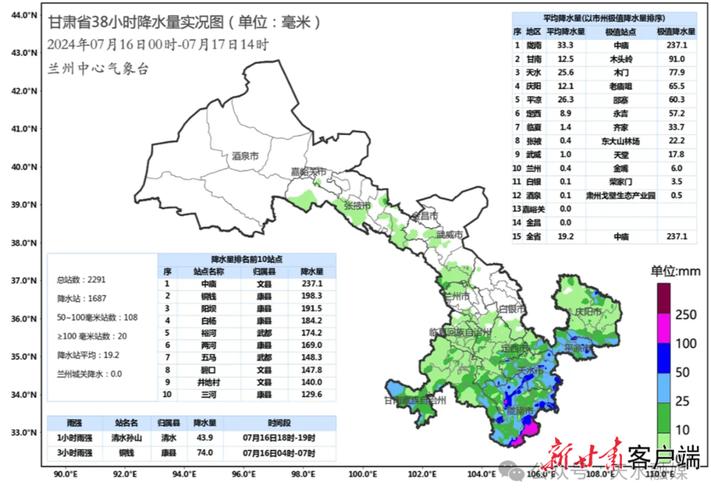 西峰天气预报一周?西峰天气预报一周15天?-第3张图片-巾百福 西峰天气预报一周?西峰天气预报一周15天?-第3张图片-巾百福
