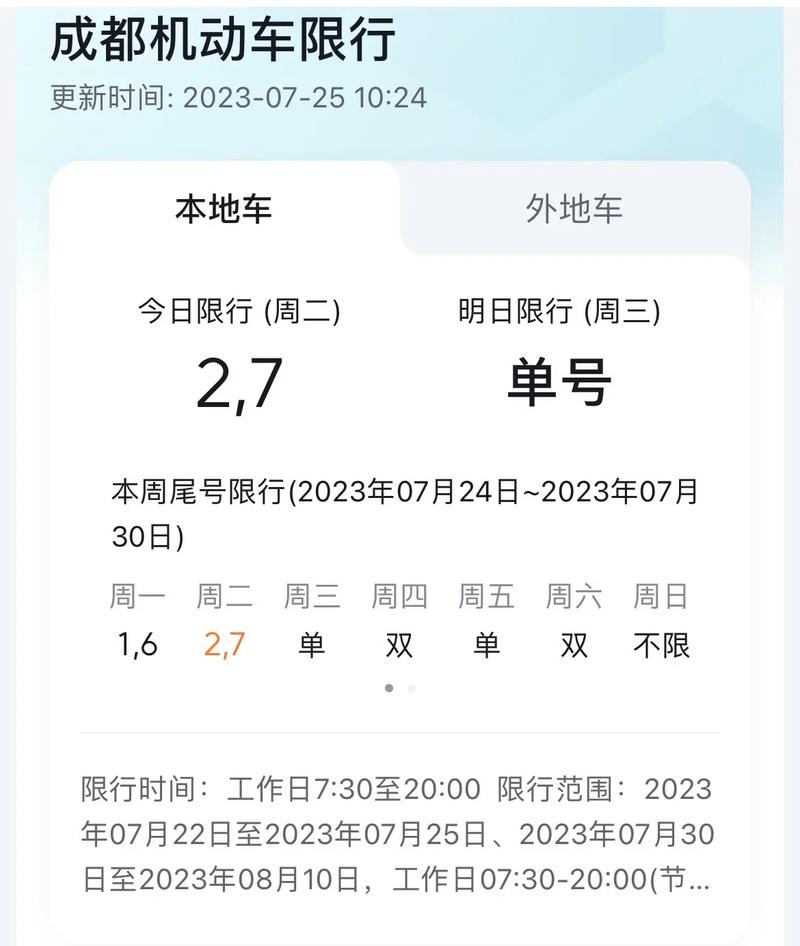 成都限号限号早高峰,成都限号是早几点到晚几点?-第3张图片-巾百福 成都限号限号早高峰,成都限号是早几点到晚几点?-第3张图片-巾百福