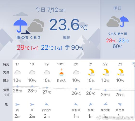 今天上海天气预报,今天上海天气预报24小时几点下雨?-第2张图片-巾百福 今天上海天气预报,今天上海天气预报24小时几点下雨?-第2张图片-巾百福