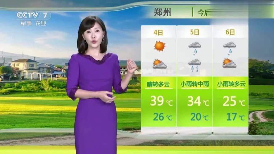 大名天气预报一周?大名天气预报一周7天?-第2张图片-巾百福 大名天气预报一周?大名天气预报一周7天?-第2张图片-巾百福