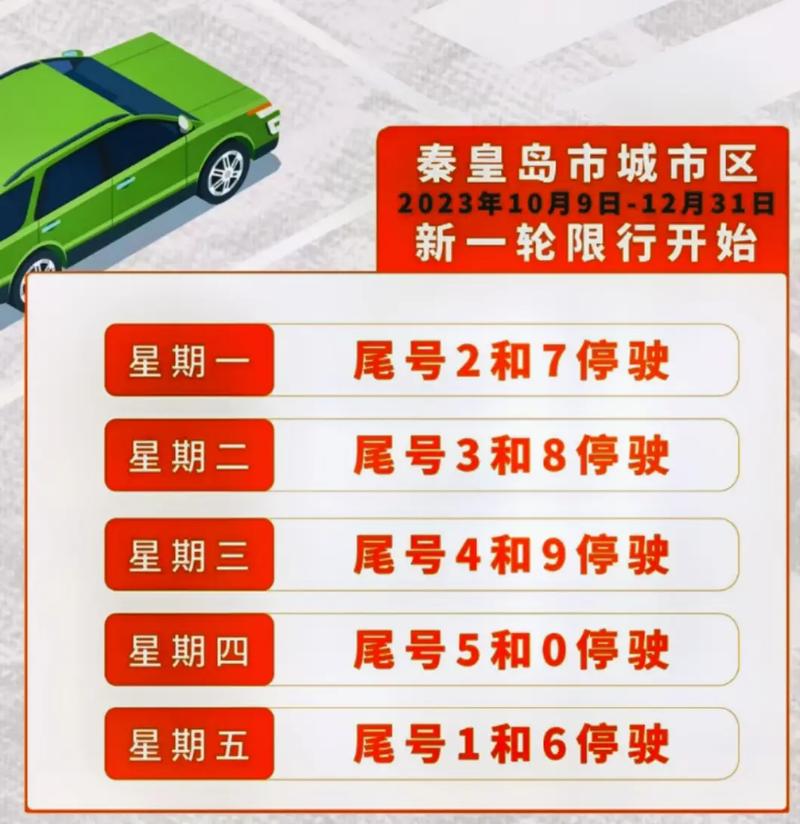 北戴河限号区域18,北戴河限号区域18日限行-第3张图片-巾百福 北戴河限号区域18,北戴河限号区域18日限行-第3张图片-巾百福