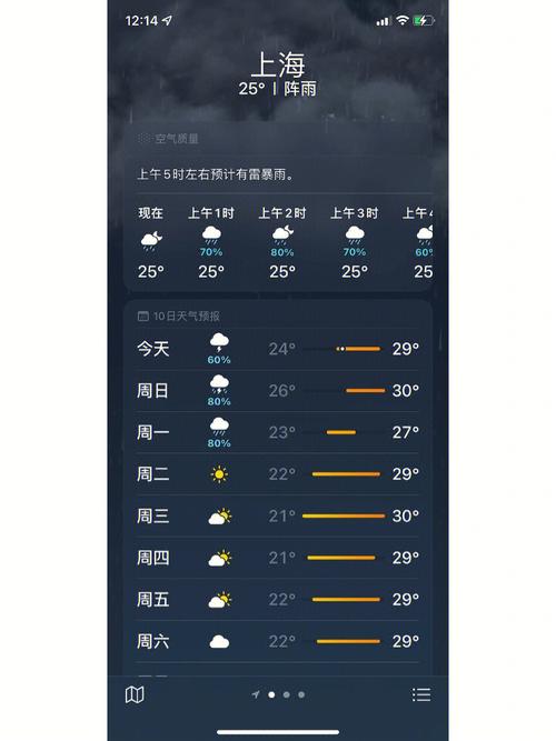 韩国首尔天气15天,首尔天气记录-第5张图片-巾百福 韩国首尔天气15天,首尔天气记录-第5张图片-巾百福
