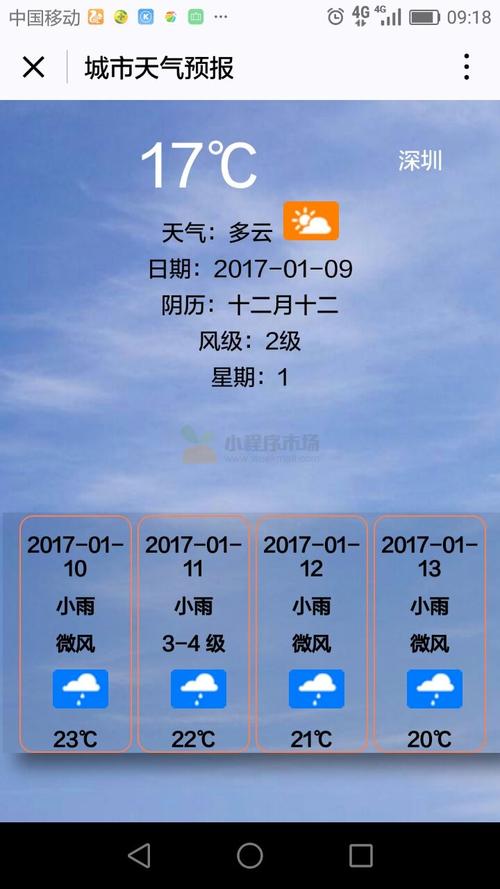海门天气预报一周,海门天气预报一周天天气预报30天?-第3张图片-巾百福 海门天气预报一周,海门天气预报一周天天气预报30天?-第3张图片-巾百福