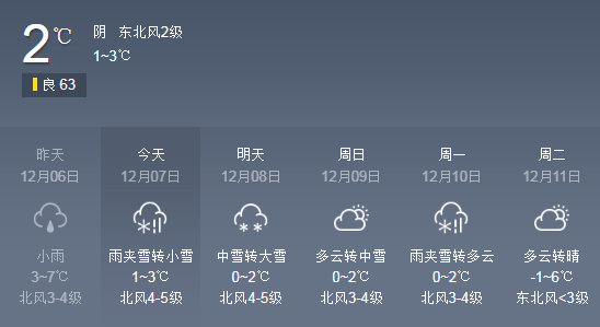 松滋天气预报15天,松滋天气预报15天最新消息?-第1张图片-巾百福 松滋天气预报15天,松滋天气预报15天最新消息?-第1张图片-巾百福