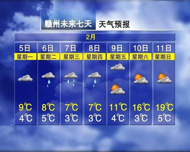 眉山天气预报3天,眉山天气预报3天准确-第4张图片-巾百福 眉山天气预报3天,眉山天气预报3天准确-第4张图片-巾百福