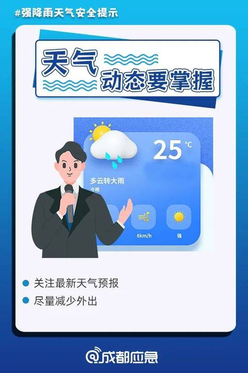 眉山天气预报3天,眉山天气预报3天准确-第5张图片-巾百福 眉山天气预报3天,眉山天气预报3天准确-第5张图片-巾百福