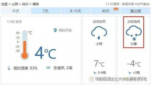 沁水天气预报7天,沁水天气15天-第4张图片-巾百福 沁水天气预报7天,沁水天气15天-第4张图片-巾百福
