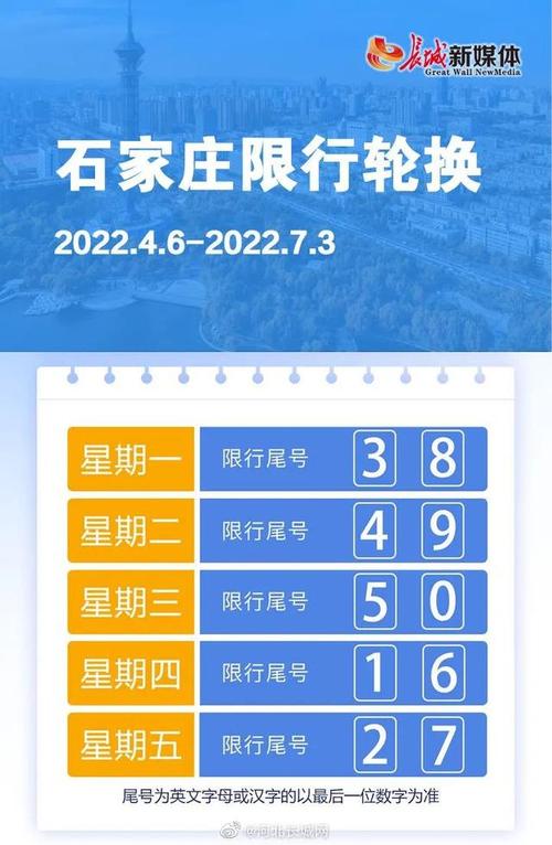 秦皇岛限号限别的市,秦皇岛限号限不限外地车-第5张图片-巾百福 秦皇岛限号限别的市,秦皇岛限号限不限外地车-第5张图片-巾百福