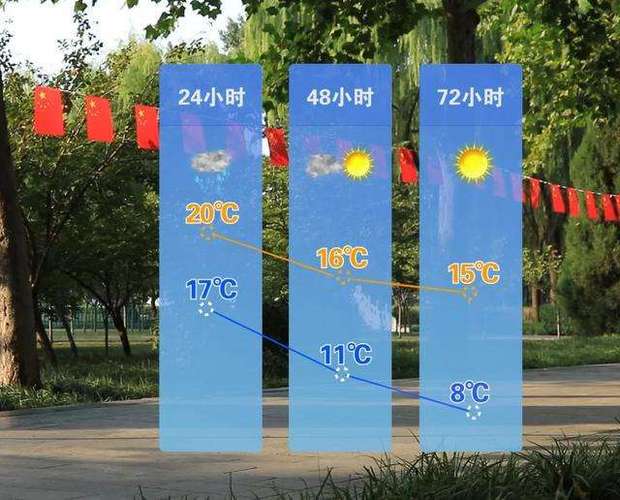 清河县天气预报详情,清河县天气预报天气-第2张图片-巾百福 清河县天气预报详情,清河县天气预报天气-第2张图片-巾百福
