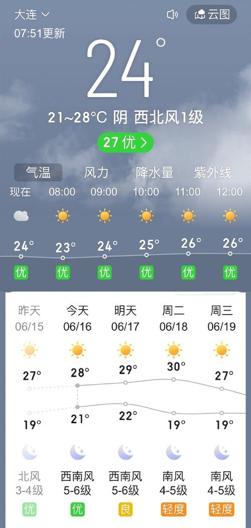 清河县天气预报详情,清河县天气预报天气-第3张图片-巾百福 清河县天气预报详情,清河县天气预报天气-第3张图片-巾百福
