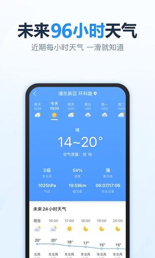 十五天天气预报下载,十五天天气预报下载大全-第3张图片-巾百福 十五天天气预报下载,十五天天气预报下载大全-第3张图片-巾百福