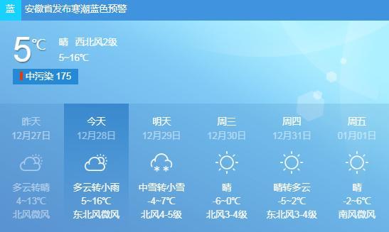 十五天天气预报下载,十五天天气预报下载大全-第6张图片-巾百福 十五天天气预报下载,十五天天气预报下载大全-第6张图片-巾百福