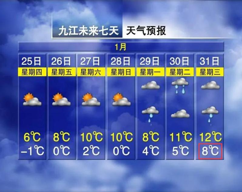 湖州气象台天气预报,湖州气象台天气预报查询?-第3张图片-巾百福 湖州气象台天气预报,湖州气象台天气预报查询?-第3张图片-巾百福