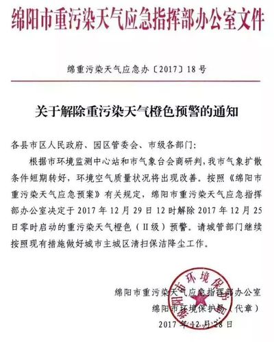 绵阳25号限号查询?2020最新限号通知绵阳?-第7张图片-巾百福 绵阳25号限号查询?2020最新限号通知绵阳?-第7张图片-巾百福
