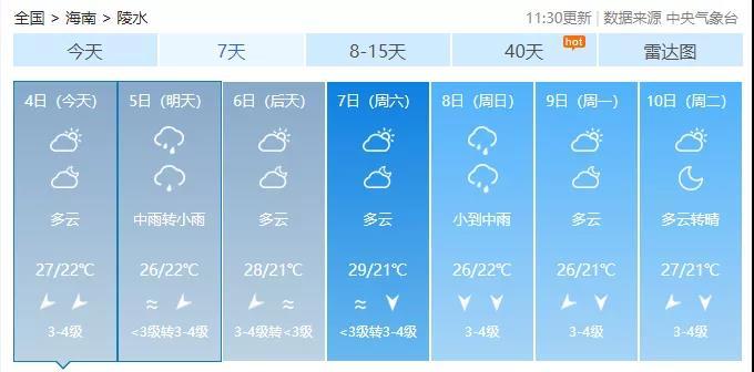 海陵岛天气预报一周？海陵岛天气预报一周天气珠海？-第1张图片-巾百福