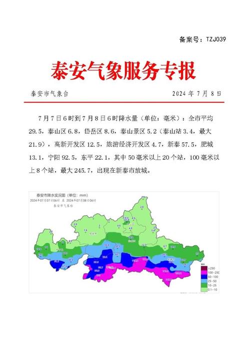 泰安天气预报明天,泰安天气预报明天天气预报?-第1张图片-巾百福 泰安天气预报明天,泰安天气预报明天天气预报?-第1张图片-巾百福