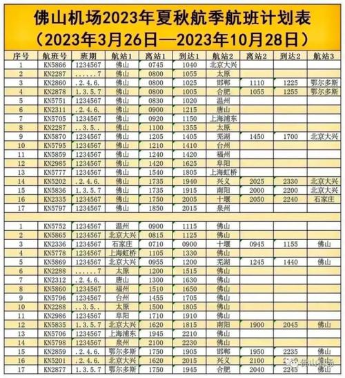 唐山九号限号吗北京,唐山九号限号吗北京限号吗?-第4张图片-巾百福 唐山九号限号吗北京,唐山九号限号吗北京限号吗?-第4张图片-巾百福
