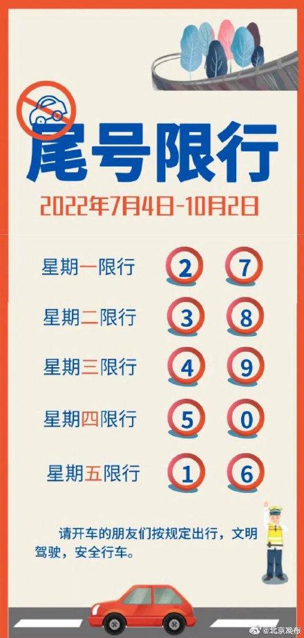 限行尾号北京新闻,限行尾号北京新闻最新?-第1张图片-巾百福 限行尾号北京新闻,限行尾号北京新闻最新?-第1张图片-巾百福