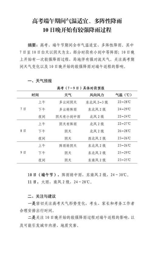 长沙天气预报下载,长沙天气预报下载到桌面?-第5张图片-巾百福 长沙天气预报下载,长沙天气预报下载到桌面?-第5张图片-巾百福