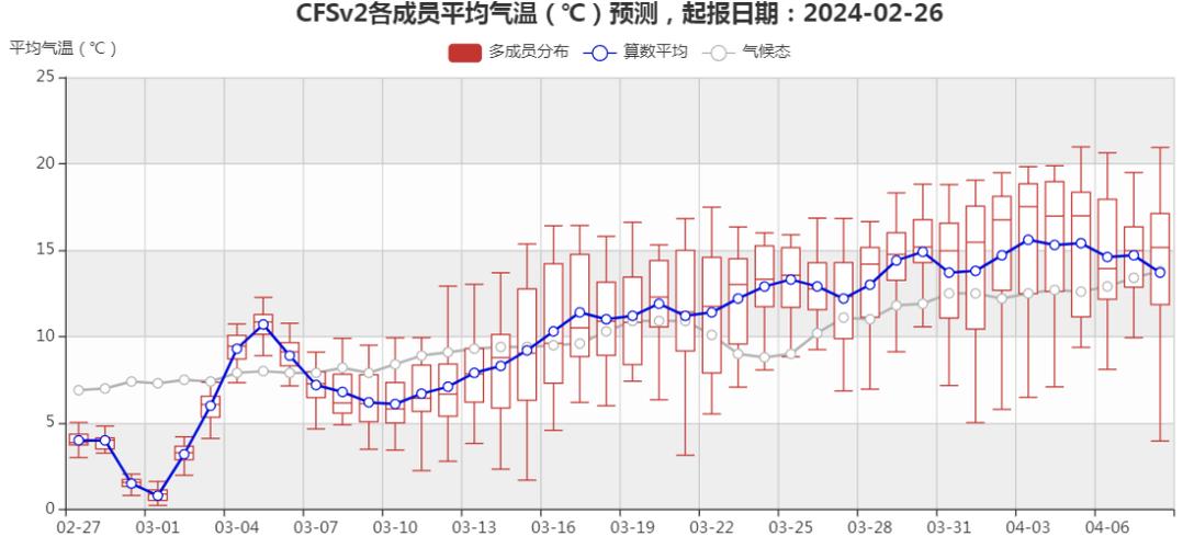 诸暨天气预报40天?诸暨天气预报40天查询百度百科?-第6张图片-巾百福 诸暨天气预报40天?诸暨天气预报40天查询百度百科?-第6张图片-巾百福