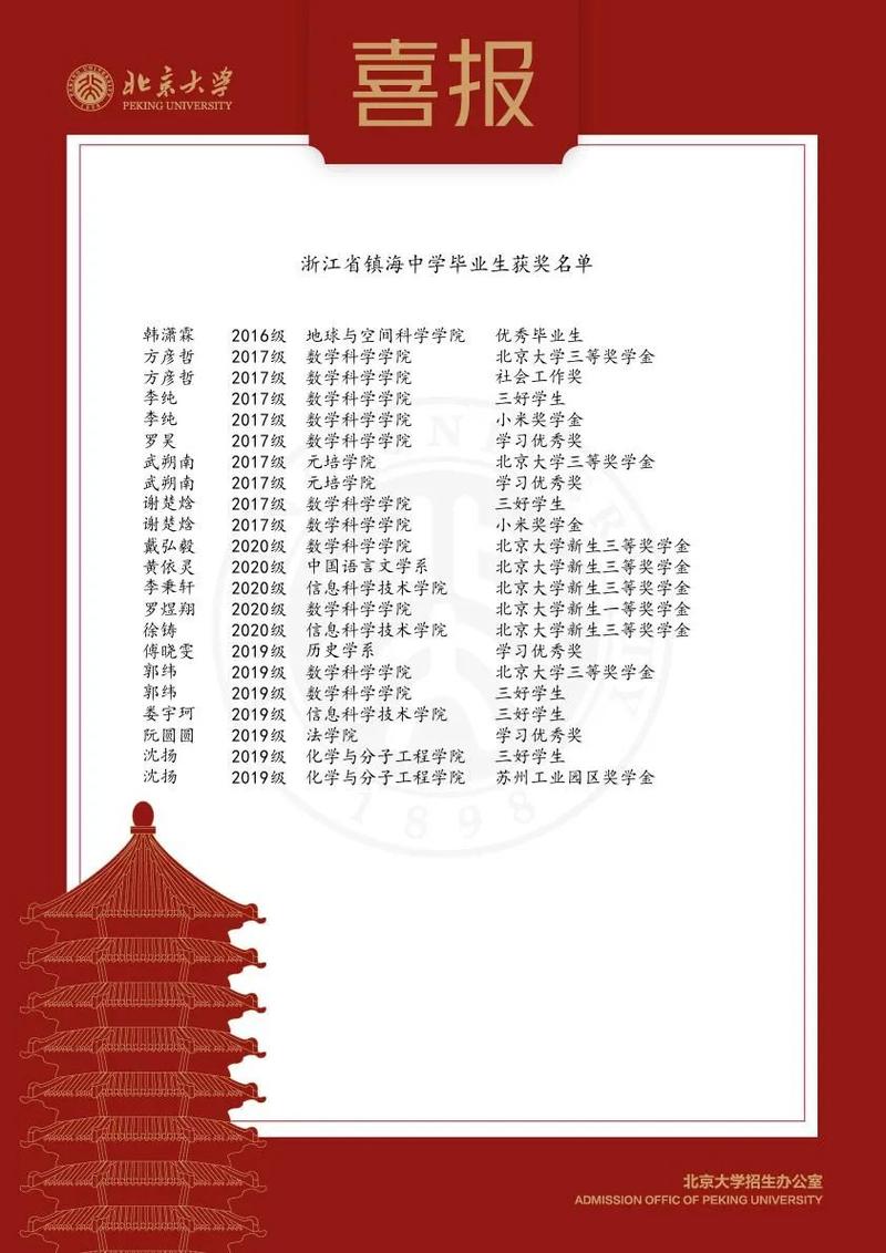 2020年新绛限号,新绛县限行-第1张图片-巾百福 2020年新绛限号,新绛县限行-第1张图片-巾百福