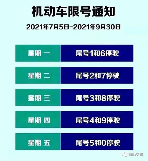 2020年新绛限号,新绛县限行-第3张图片-巾百福 2020年新绛限号,新绛县限行-第3张图片-巾百福