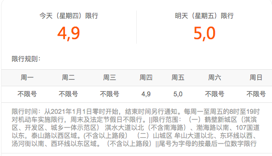 限号新规鹤壁限行吗,鹤壁车号限行-第6张图片-巾百福 限号新规鹤壁限行吗,鹤壁车号限行-第6张图片-巾百福